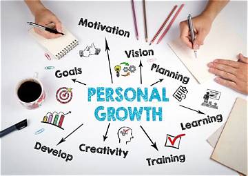 A Journey into Personal Growth and Success