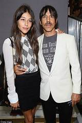 Anthony Kiedis' Girlfriend Helena: an in-Depth Look
