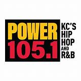 Discoveries of Power 105.1 Within the Digital Landscape