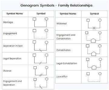 Essential Symbols of Family: Unveiling the Power of Symbols