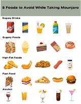 Explore Foods to Avoid While Taking Mounjaro: Your Comprehensive Guide