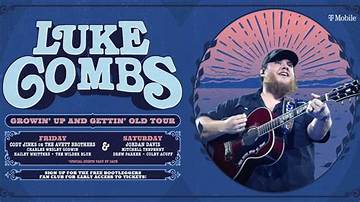 Luke Combs Rocks Everbank Stadium on May 4Th: a Night of Unforgettable Country Hits