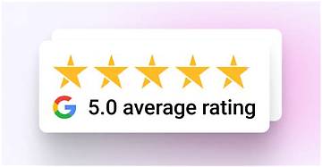 Master Your Google Website Rating