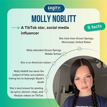 Mollie Nobblit's Unbelievable Story