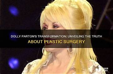 Search the Truth: Has Dolly Parton Undergone Cosmetic Enhancements?