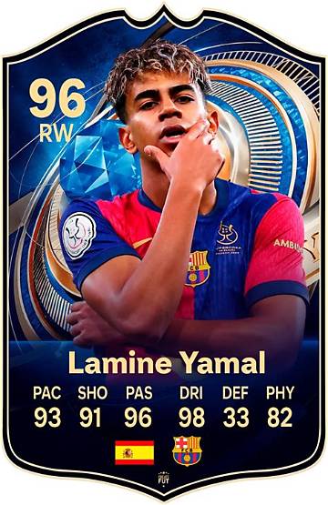 Ultimate Guide to Fifa Lamine Yamal: a Comprehensive Overview