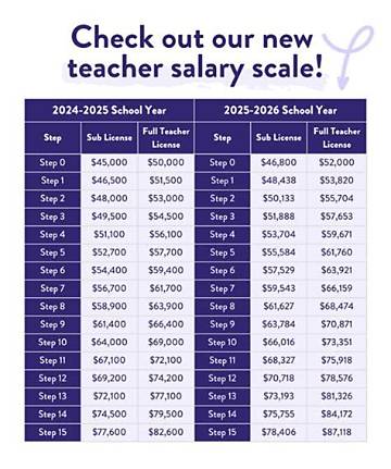 Unveiling Antony Starr's Salary for the Boys: a Deep Dive into His Earnings
