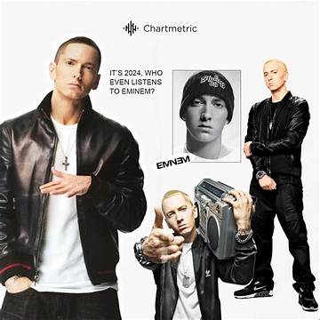 Who's the Better Half? Unveiling Eminem's Marital Status